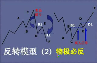 1498f45edf9c03fd3051102a.jpg!custom660.jpg