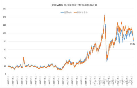 中东人口危机_中东人口密度(3)