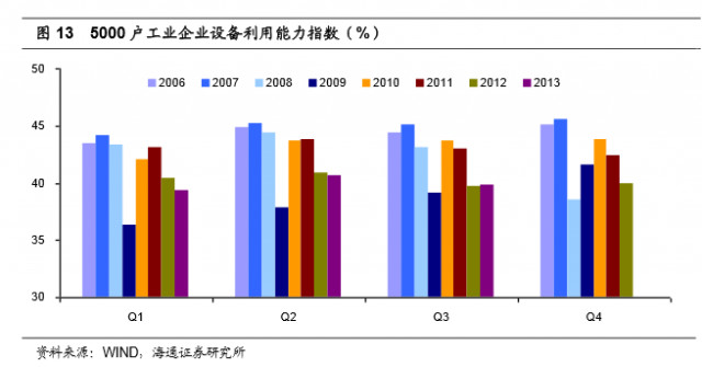 gni和gdp(3)