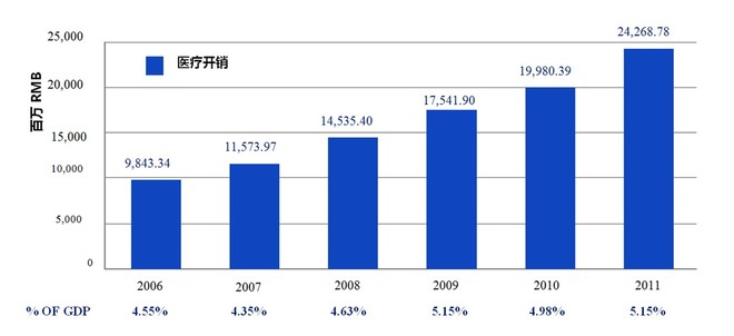 中美2021年gdp对比_冲刺200万亿目标,预测2021年中国名义GDP增速11 何时反超美国(2)