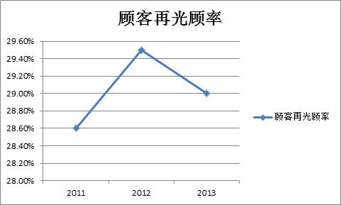 香港的人均收入_香港扎铁工人收入