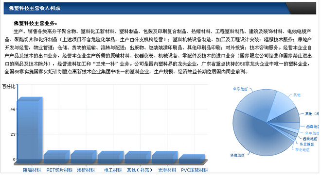 大智大成: (603学社作业) 浅析新能源汽车电池