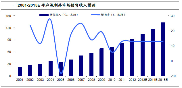 人口老龄化的表现特征_人口老龄化(3)