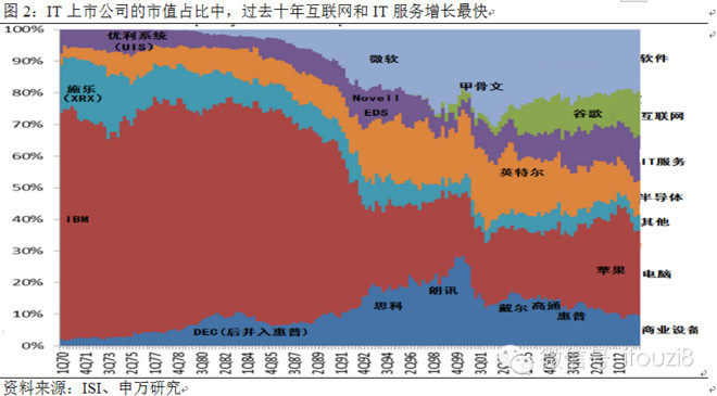 中美9月经济总量对比2020_中美gdp总量对比2020(3)