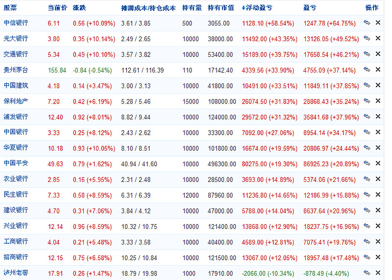 股票推荐官网_今日牛股+明日潜力股全解析_短线+长线策略每日更新碳纤维原丝上市龙头股：共3家收藏好（20251017）