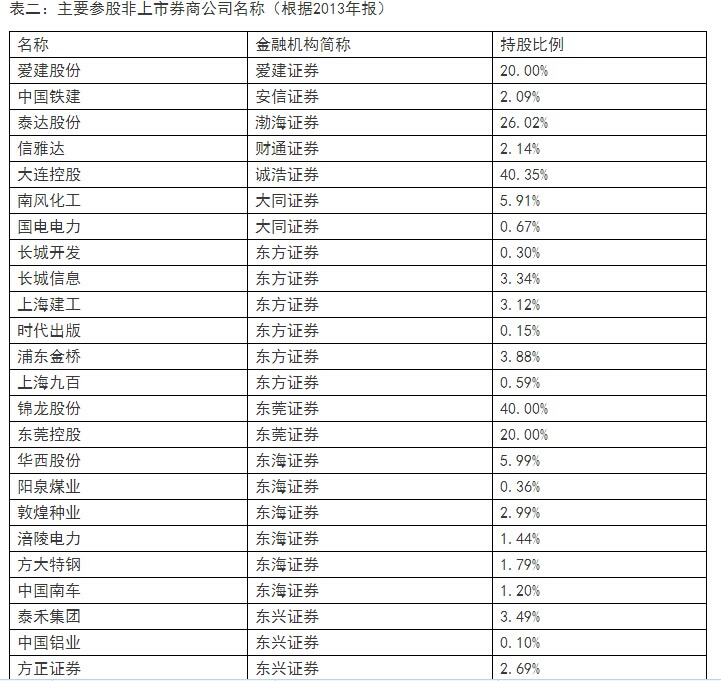 PG电子APP国家金融监督管理总局就《商业银行并购贷款管理办法（征求意见稿）》公开征求意见