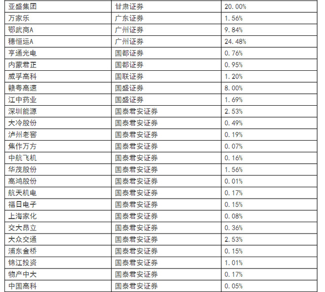 PG电子技巧上汽通用汽金2024年实现净利润2306亿元