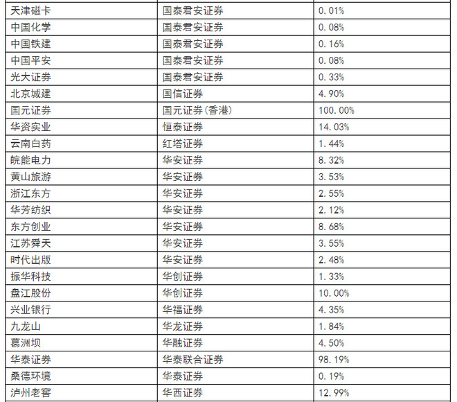 PG电子下载降准又降息 逆周期调节力度显著加大