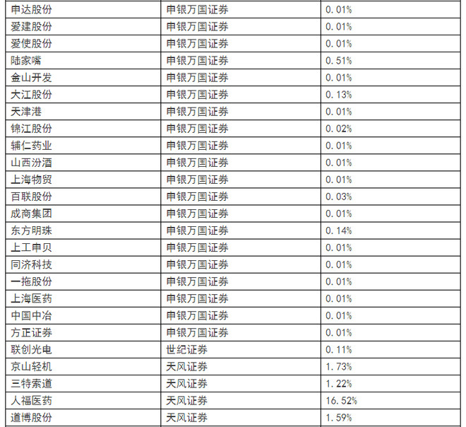 财经新闻_PG电子APP提供最新财经新闻股票新闻财经评论_海峡网