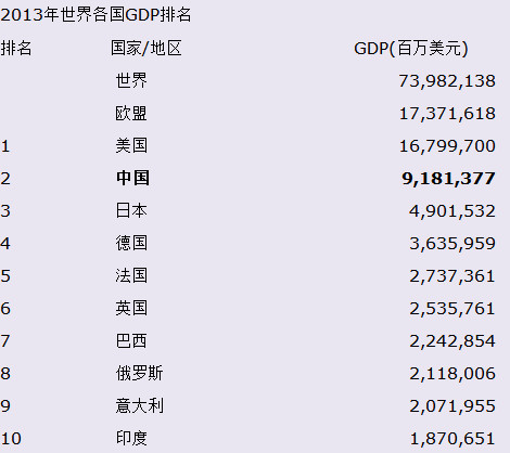 相对过剩人口的形成_相对过剩人口(2)