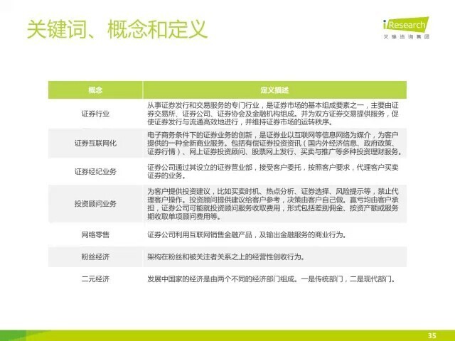 我懂个P: 34张PPT了解证券行业互联网化 近期