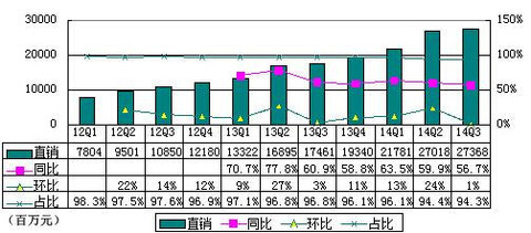 开拓者不计入人口_雪佛兰开拓者(3)