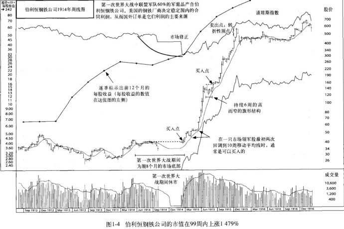 我刚赞助了这篇帖子 66 雪球币,也推荐给你.