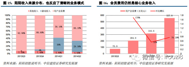 人口规模层次_村庄人口规模分析图(2)