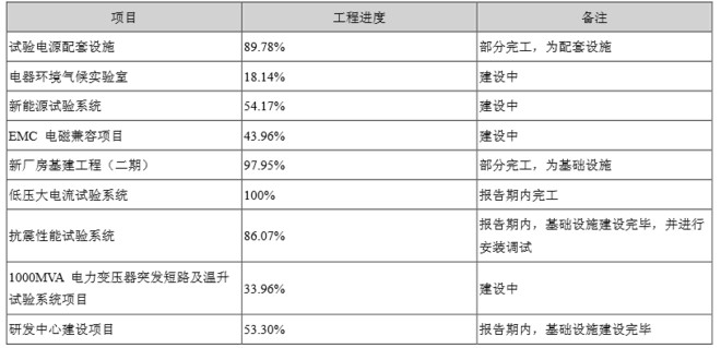 投资折旧计入GDP吗_折旧为什么计入GDP 帮我啊(2)