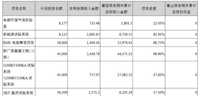 投资折旧计入GDP吗_折旧为什么计入GDP 帮我啊(2)