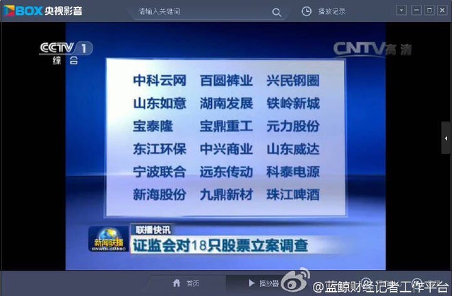财经资讯平台