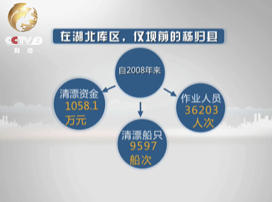 12号经济半小时_...ne版CNTV经济半小时 2.3下载 ZOL手机软件
