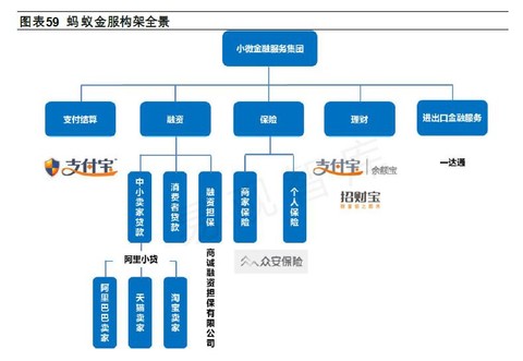 一网打尽阿里巴巴的2篇深度报告