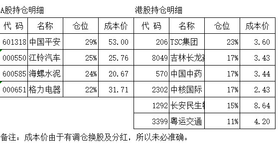 怎么降低皮质醇最好的方法 14a9f5286541083fb0ef0bef.png!custom660.jpg
