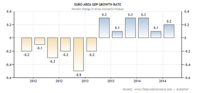 朱海gdp_上半年茂名GDP增长7.34 增速落后全省平均水平(3)