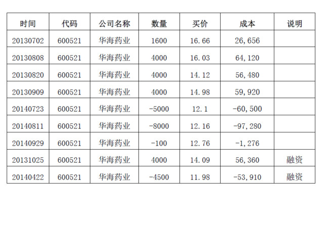 14aa867eac82683fa9c1ad39.png!custom660.jpg