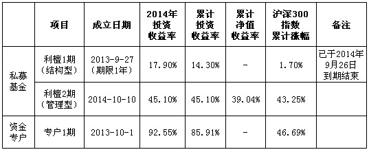 行动者联盟2022公益盛球速体育- 球速体育官方网站- APP下载助力世界杯典
