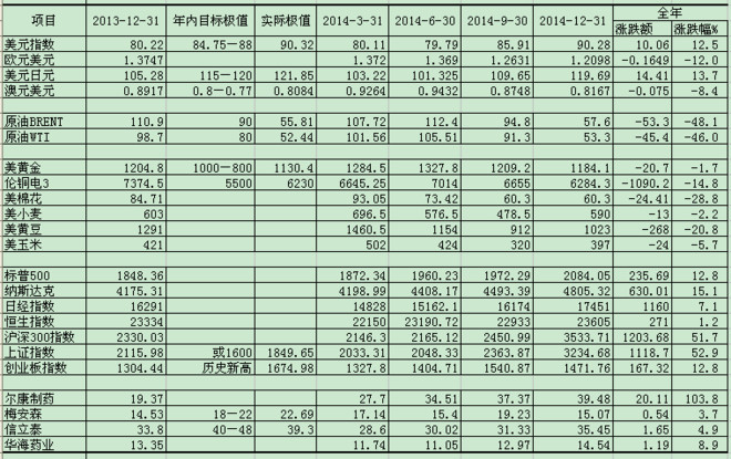 乌克兰经济总量多少美元_乌克兰有多少人(3)
