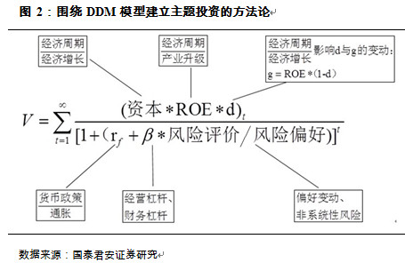 通俗经济总量_经济(2)