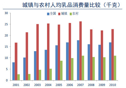 我国人口2020总人数几亿_菲律宾人口2020总人数