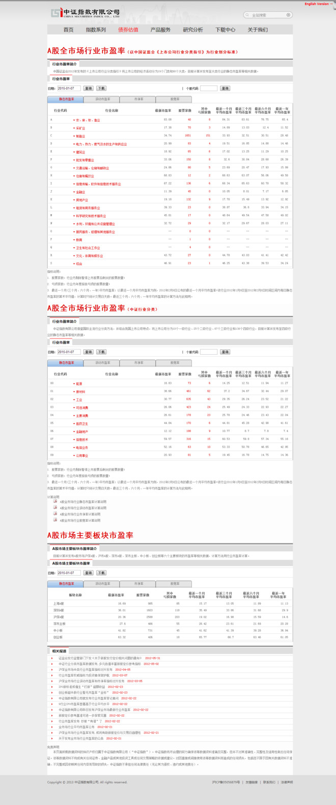 Yujia旧账号: 估值信息查询(转自银行螺丝钉) 本