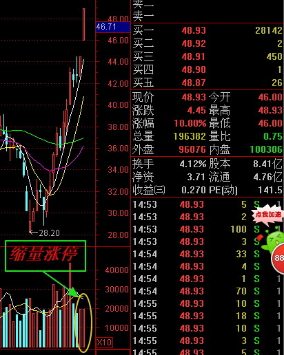 dq951163: 春节前,关于乐视网的最后一贴! 这篇