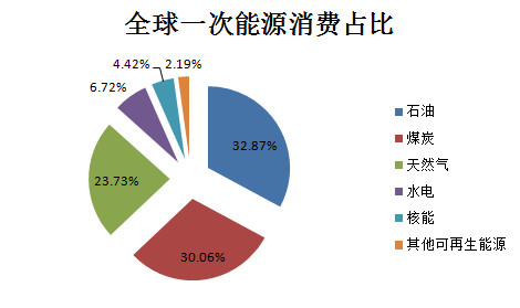 海盐GDP有没有算上核电_只要价格低的就适合投资 嘉兴这个地方的房子建议投资客远离