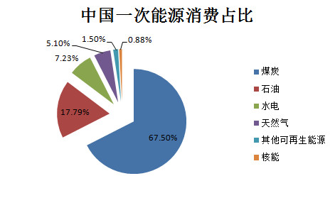 海盐GDP包含核电_海盐到底有多少人 多少学校 GDP有多高 权威数据公布了(2)