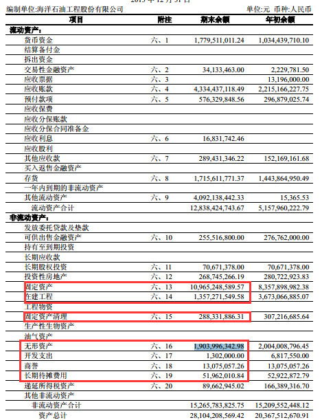 什么算是优质资产 14b06452df4983fefd4efae5.png!custom660.jpg