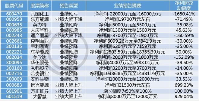 镇远县GDP怎么还没公布_牛怎么画简笔画(2)