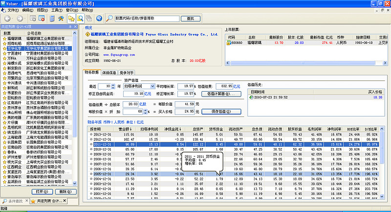 香港股票财务分析案例