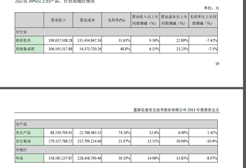 20寸的箱子有多大_搬箱子 收入