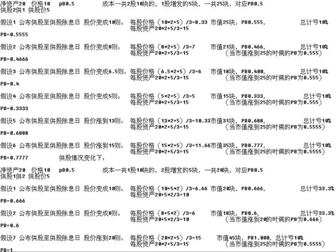 中石油加油卡_中石油人均利润产值(2)