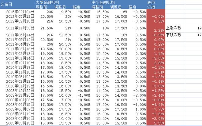 14b543cc9cd3213fe34e2480.png!custom660.jpg