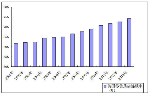 企业的销售额算不算gdp_今天,三件大事(3)