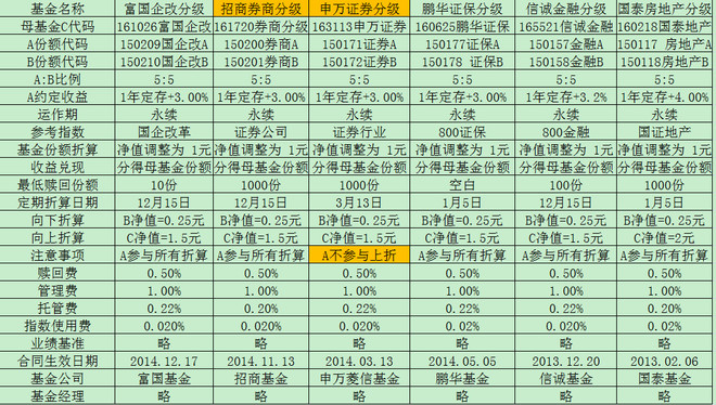 南宫28官网- 南宫28官方网站- 南宫28APP下载博时亚洲票息收益债券A人民币