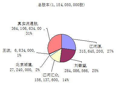 刘载望富海霞图片