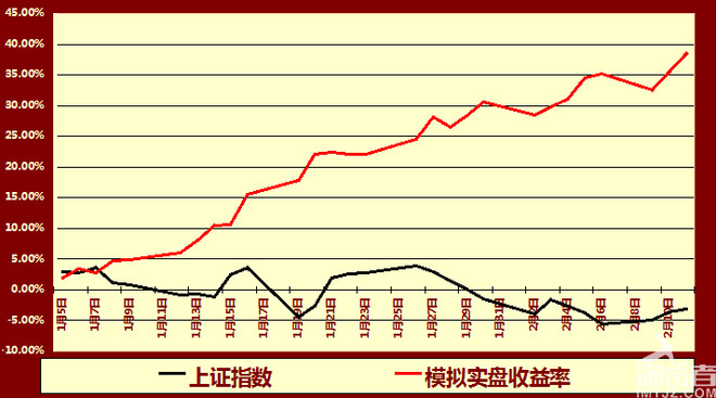 14b7b45fc47a53fbad6b399e.png!custom660.jpg