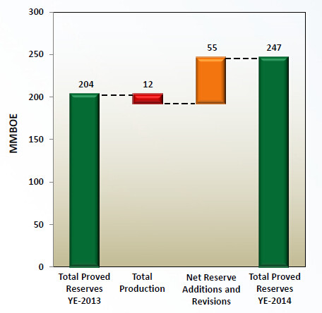 per gdp wiki_女绳wiki三角木马(3)