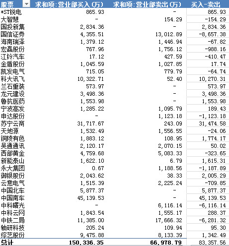 GDP是否可能为负数_负数思维导图
