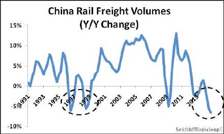 挖路造gdp_爱路护路手抄报(2)