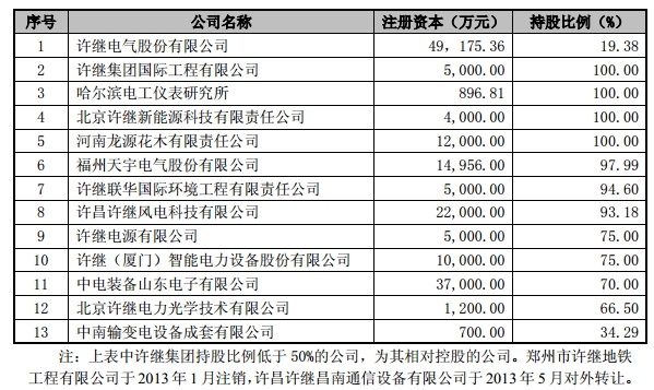 股票行情快报：许继电气（000400）4月28日爱体育- 爱体育官方网站- 爱体育APP下载- 世界杯指定平台主力资金净卖出143亿元