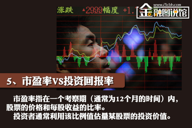 兜兜吧: 32个金融高频词,你都真正搞懂了吗? 影