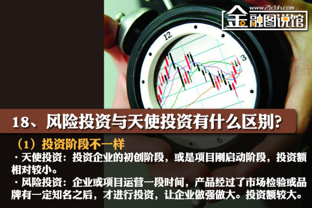 兜兜吧: 32个金融高频词,你都真正搞懂了吗? 影
